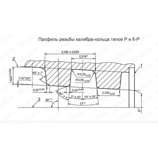 Калибры для соединений с трапецеидальной резьбой обсадных труб и муфт к ним Кольцо К-Р